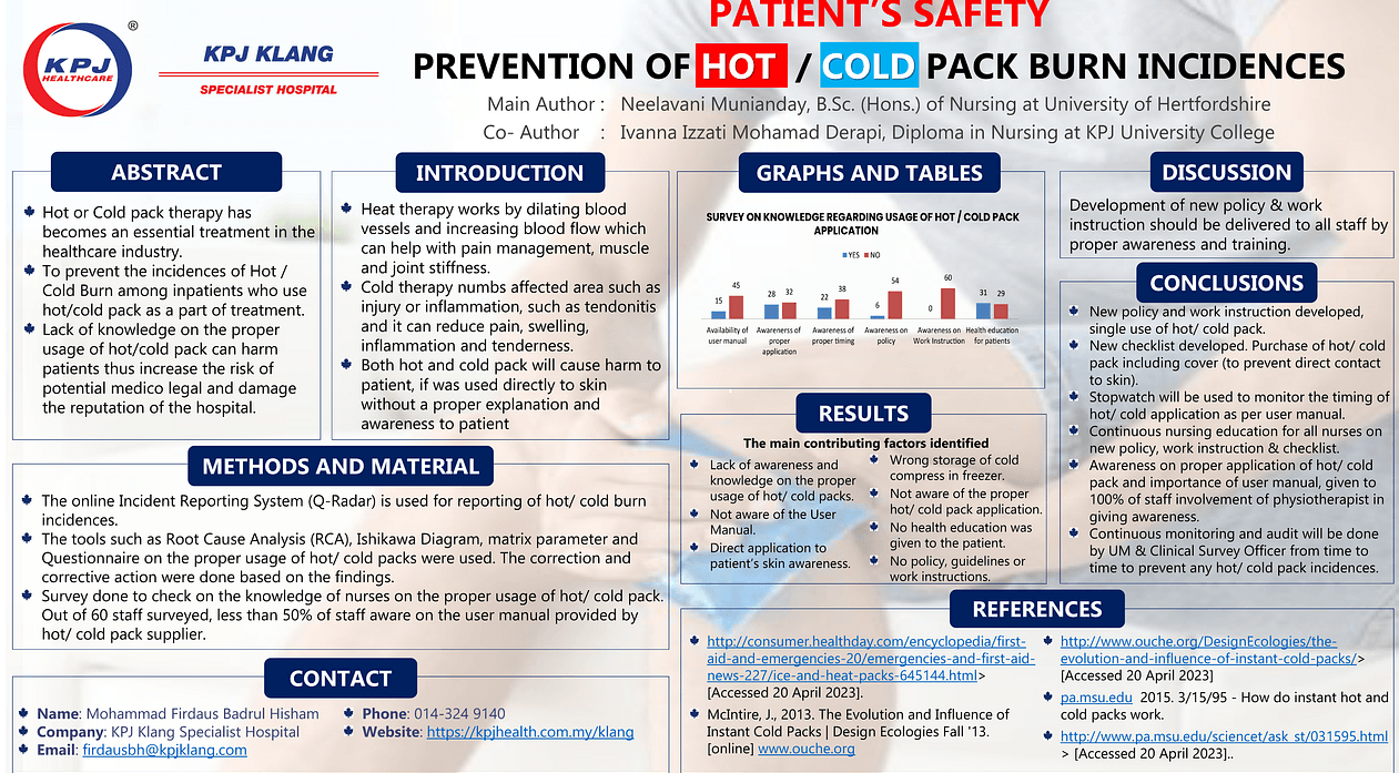 WPSD2022 Posters Asian Society for Quality in Health Care (ASQua)